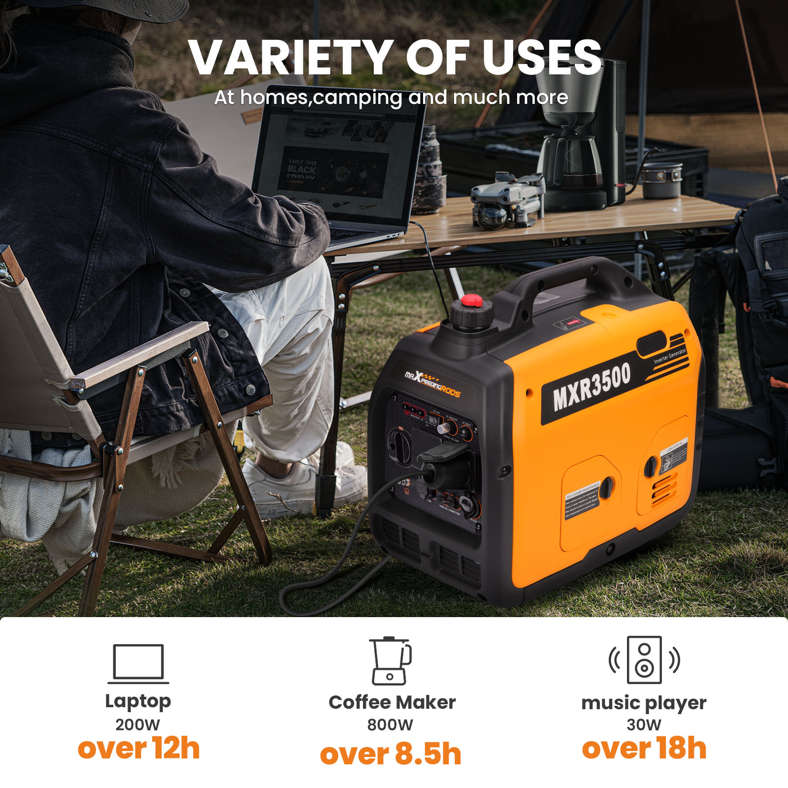 Inverter Generator Petrol Quiet 3KW 3.3KW Suitcase 4 Stroke Outdoor Power Supply - Image 2
