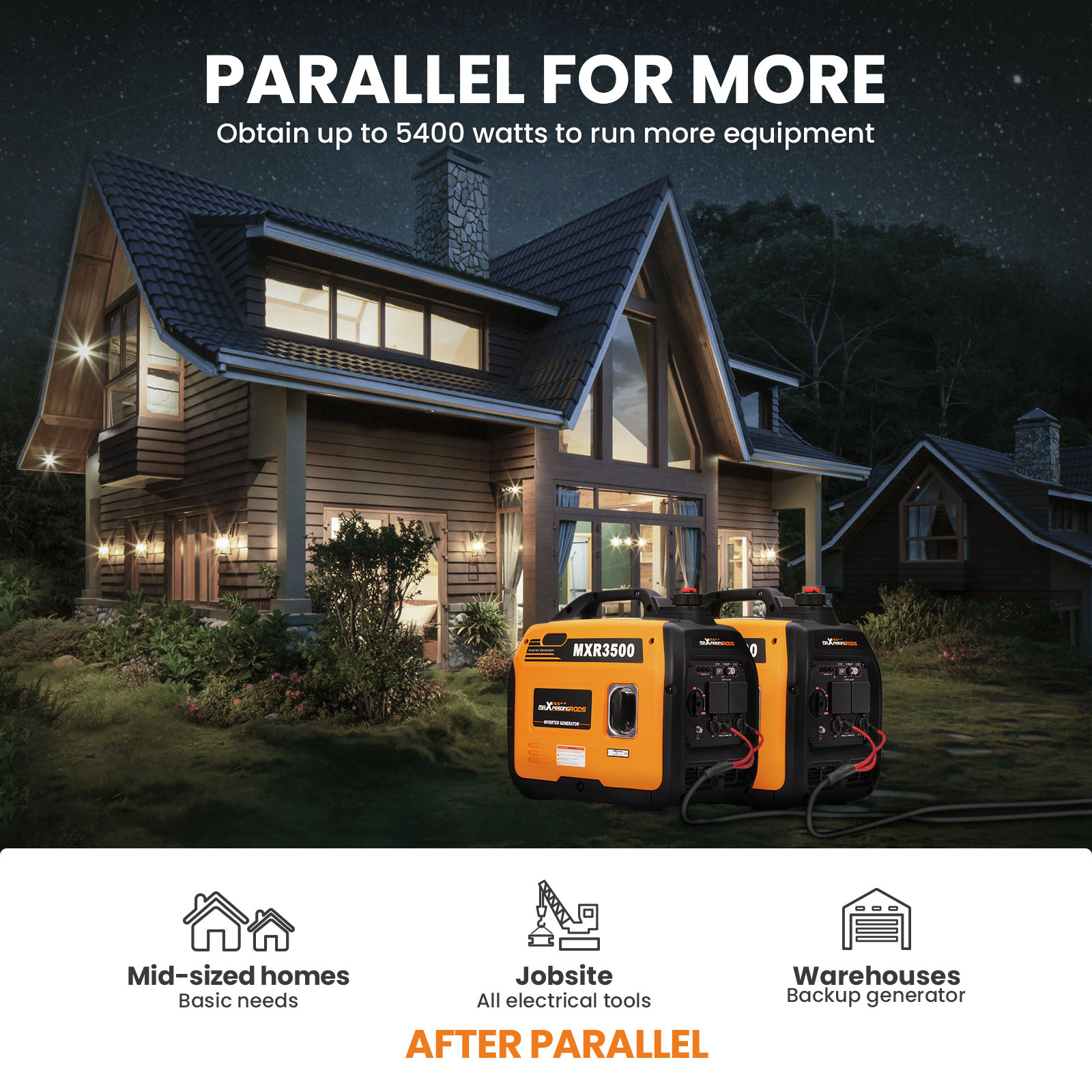 Inverter Generator Petrol Quiet 3KW 3.3KW Suitcase 4 Stroke Outdoor Power Supply - Image 3