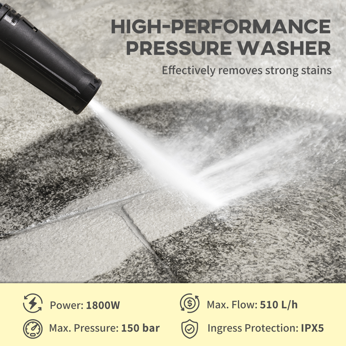 DURHAND Portable Power Washer 1800W, 150 Bar, 510 L/h for Garden, Car, Furniture - Image 4