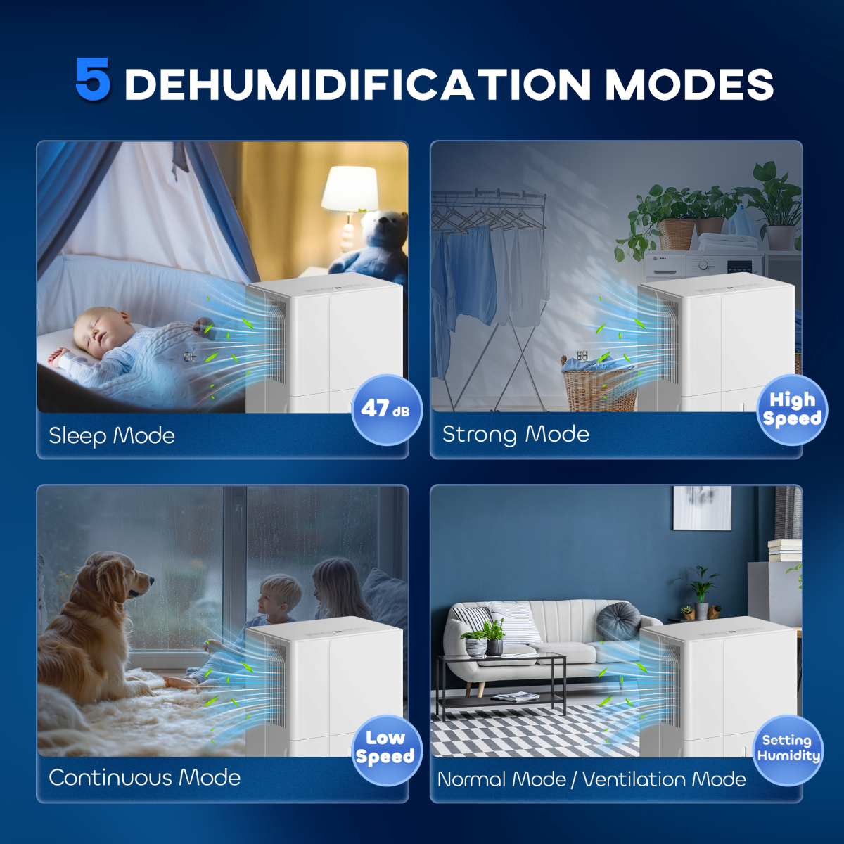 HOMCOM 30L Dehumidifier with Filter, Auto Defrost, for Home Laundry Drying - Image 5