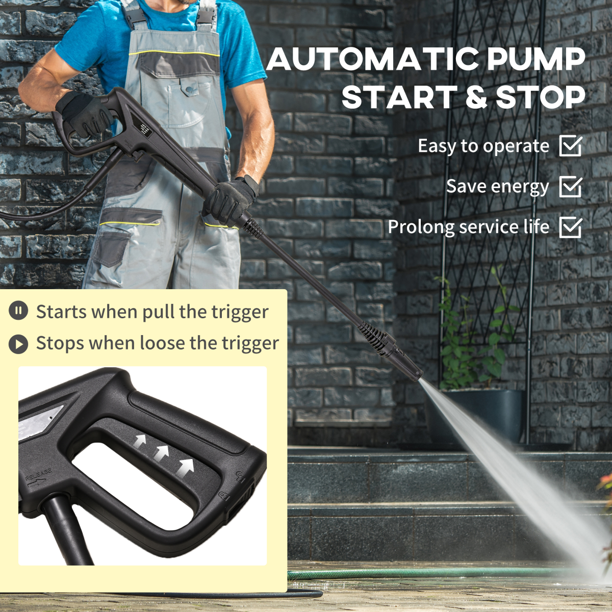 DURHAND Portable Power Washer 1800W, 150 Bar, 510 L/h for Garden, Car, Furniture - Image 6