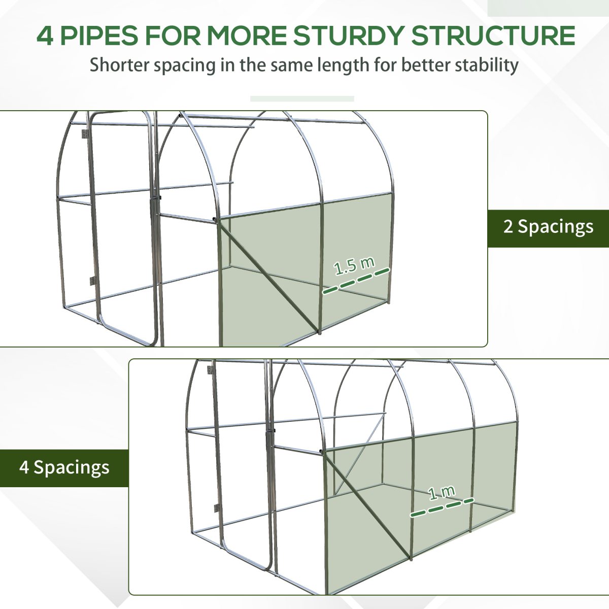 Outsunny 3x2M Walk-In Polytunnel Greenhouse w/ Steel Frame, PE Cover & Vents - Image 7