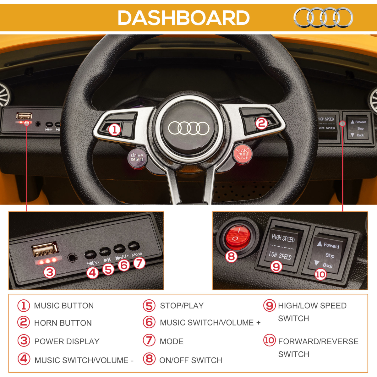 12V Battery Licensed Audi TT RS Ride-On Car w/ Removable Highlights, MP3 Player - Image 8